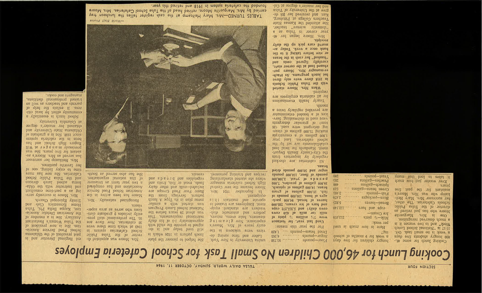 1964article