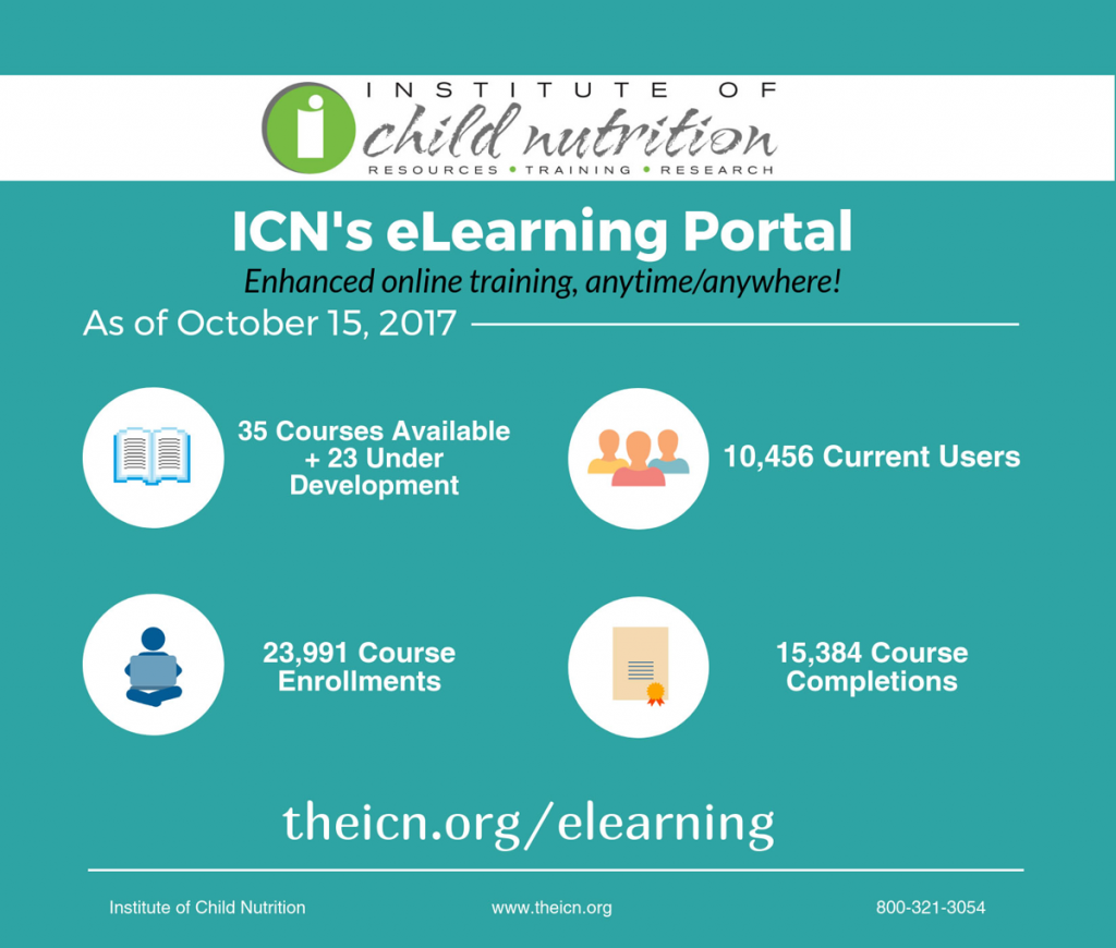 ICN e-learning Portal Infographic - October 2017