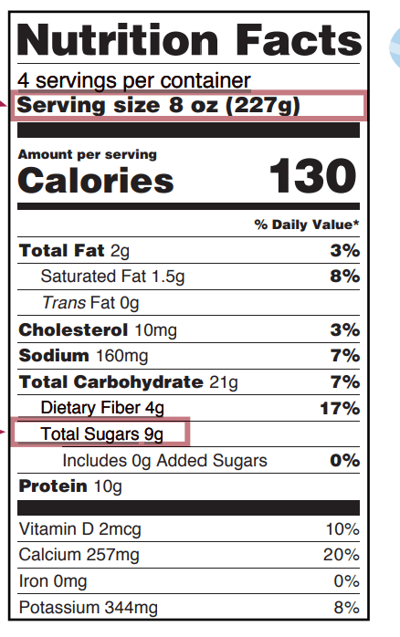 Nutrition Label Yogurt