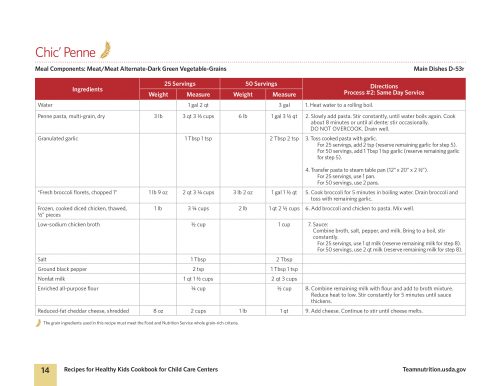 Chic' Penne CACFP Center Recipe